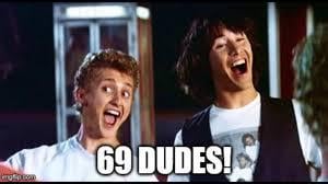 Billy Boy and Teddy Bear celebrating their favourite points for Rangers