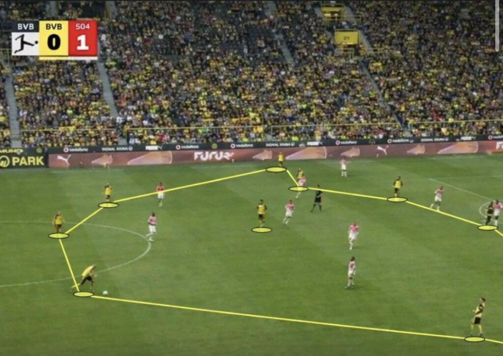 We need to change the midfield system while Nmecha is out