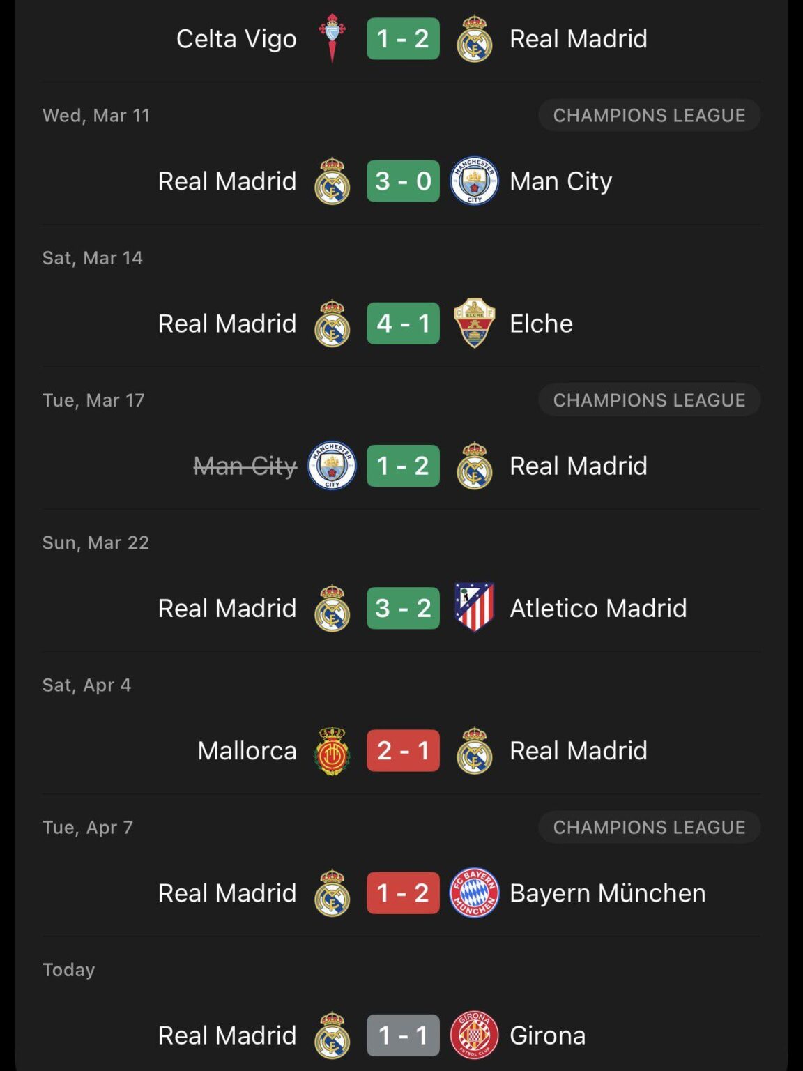 Went from a winstreak, family FC and vibes to losing two games in a row and a draw in the span of a week.