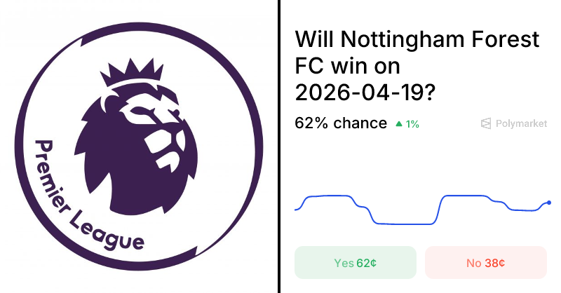 Burnley FC vs. Forest Odds & Predictions (Apr. 19, 2026)