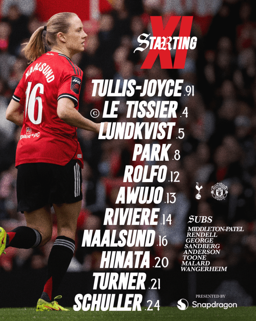 Man Utd starting XI vs Tottenham, WSL Match 20 | Tullis-Joyce, Le Tissier, Lundkvist, Park, Rolfo, Awujo, Riviere, Naalsund, Hinata, Turner, Schuller.