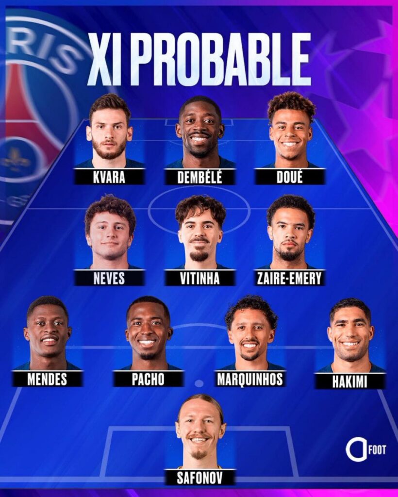 [lequipe] PSG’s probable line-up for Wednesday’s first-leg clash against Liverpool.