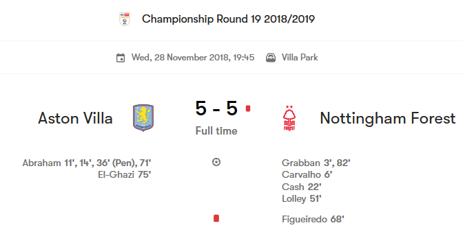 Look how far we've both come, from Championship to Europa League Semi Final