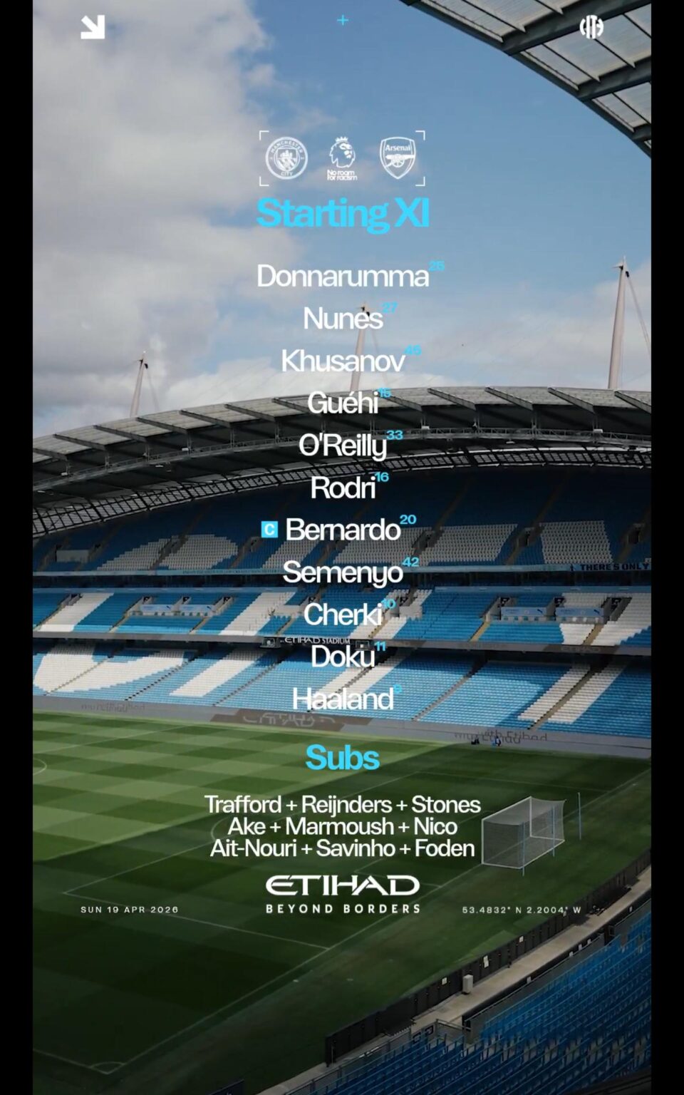 Our Lineup against Arsenal [H] 💙