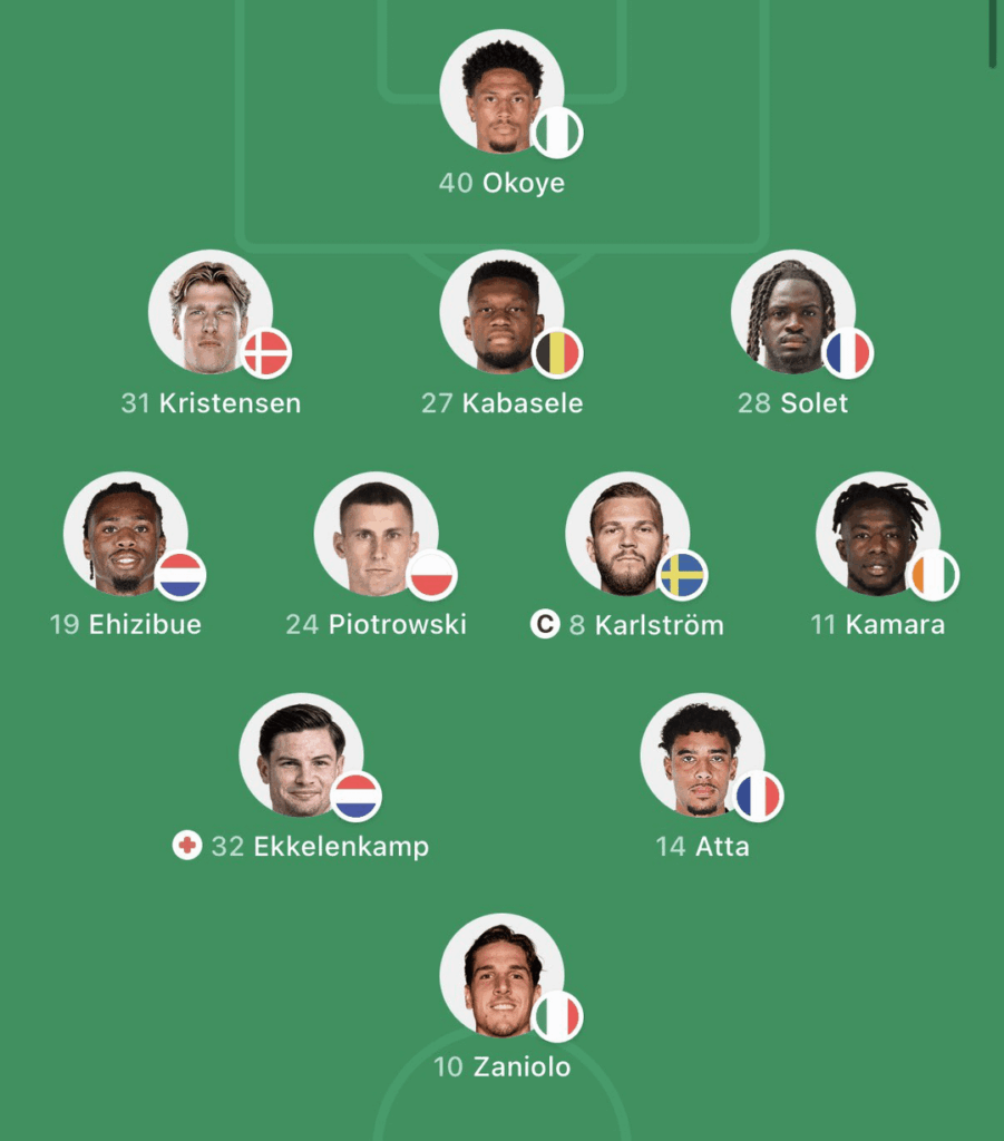 Udinese vs Como had 1 italian starting (Zaniolo)