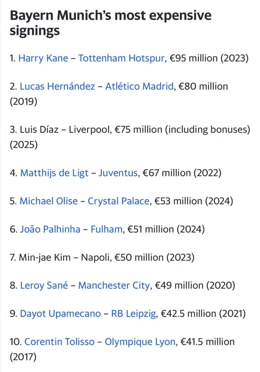 Our most expensive signings