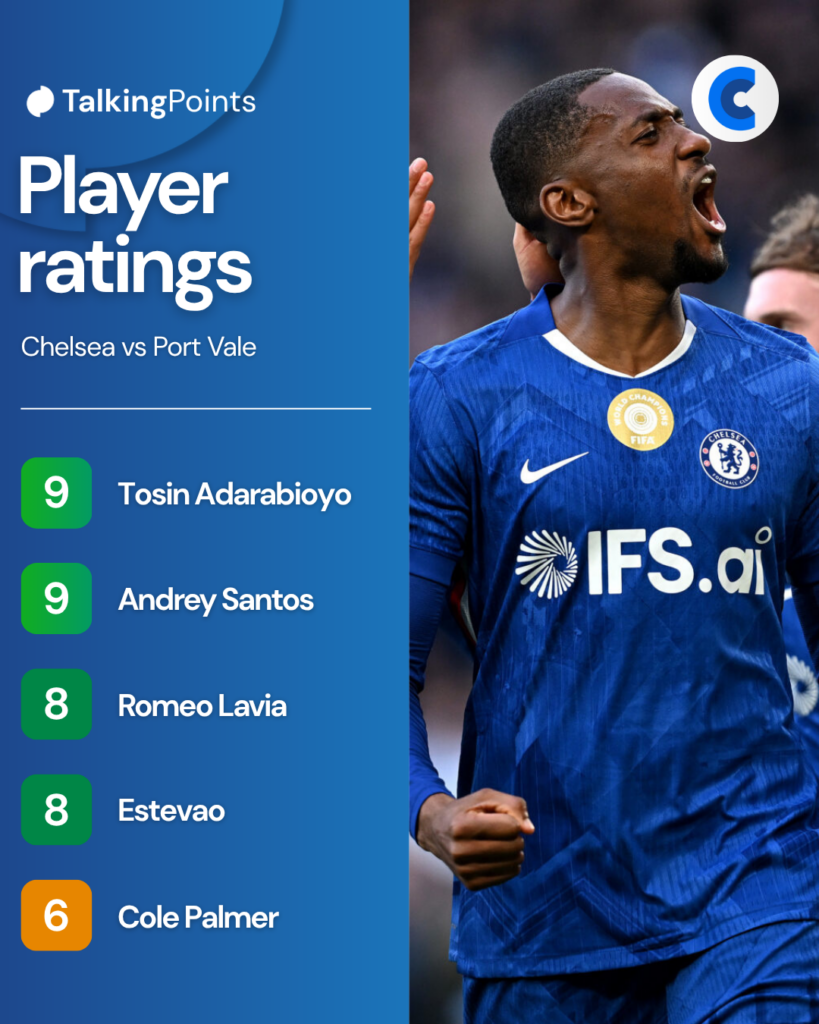 Chelsea player ratings against Port Vale in the FA Cup