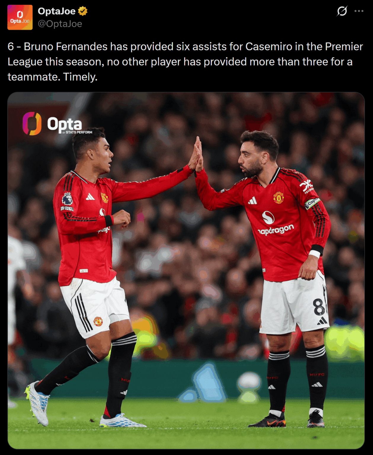 6 - Bruno Fernandes has provided six assists for Casemiro in the Premier League this season, no other player has provided more than three for a teammate. [OptaJoe]