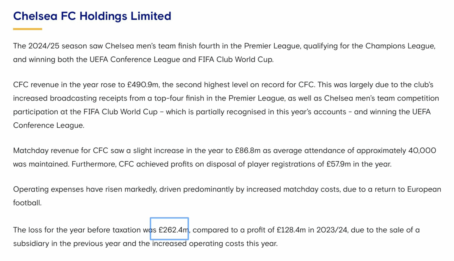 Chelsea made a Premier League record loss of £262m in 24/25, beating the £197.5m made by Manchester City in 2010/11. This is after adding £57.9m of player trading so an operating loss of £320m. [@KieranMaguire]