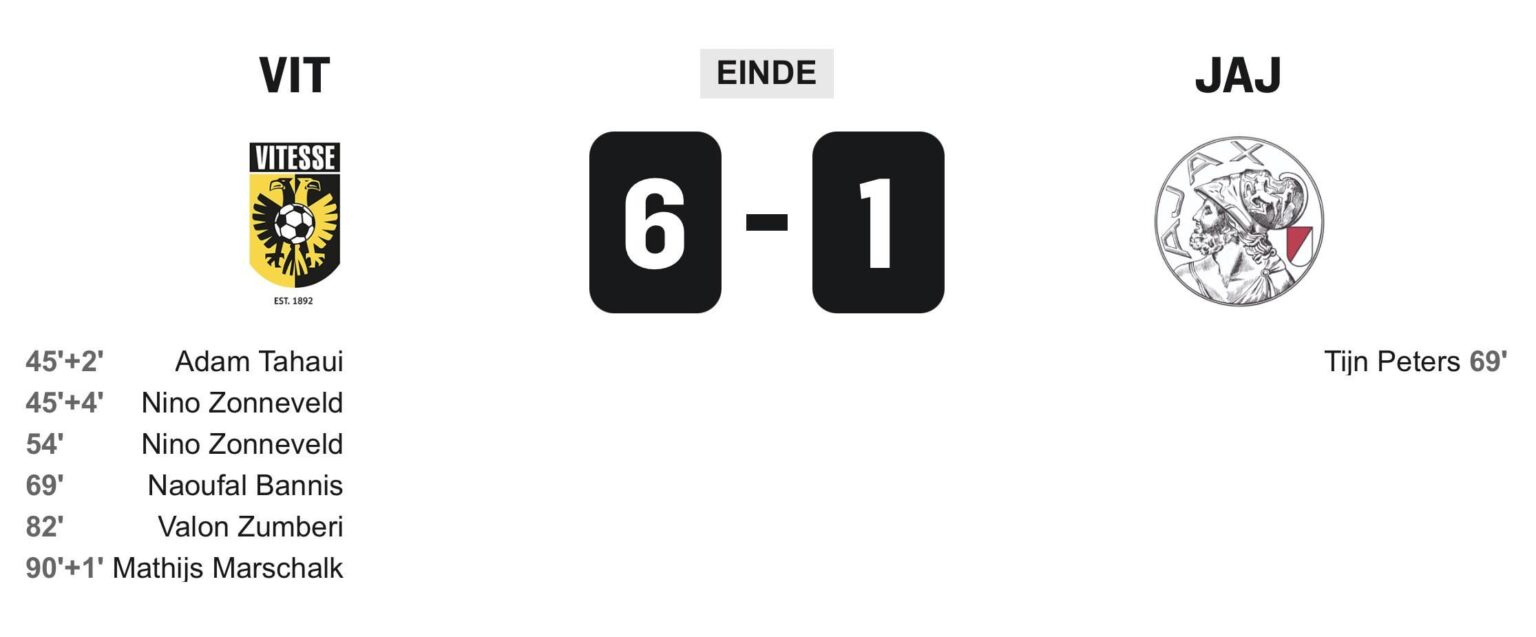 Vitesse wint met ruime cijfers van Jong Ajax en blijft in de race voor de vierde periodetitel