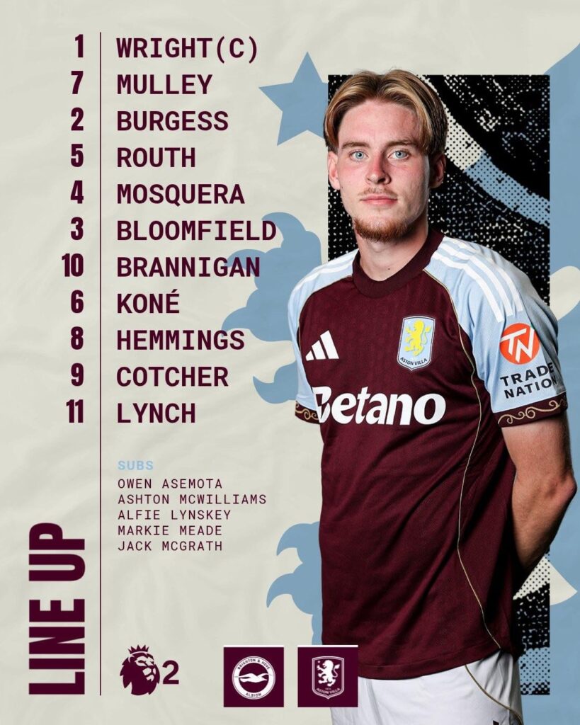 Lineups for PL2 v Brighton | 6:50pm UK Kick-off time | Available on Villa TV/Brighton YouTube