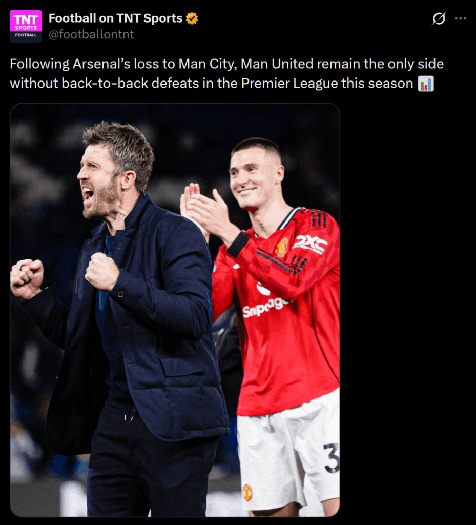 Following Arsenal’s loss to Man City, Man United remain the only side without back-to-back defeats in the Premier League this season. [Football on TNT Sports]