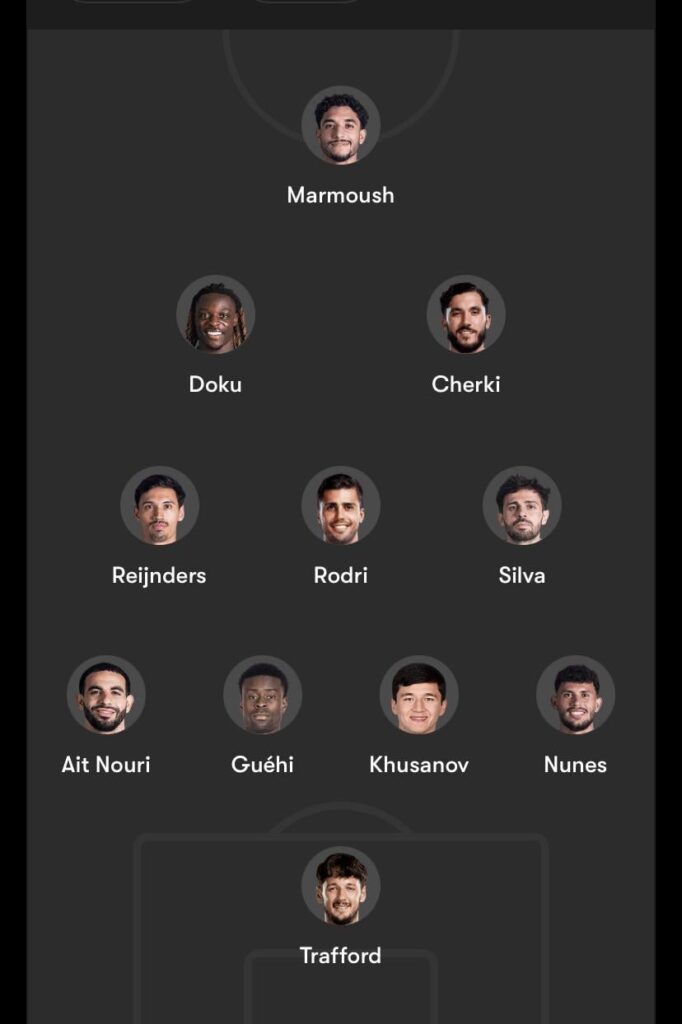 Do you think we will lineup like this today?