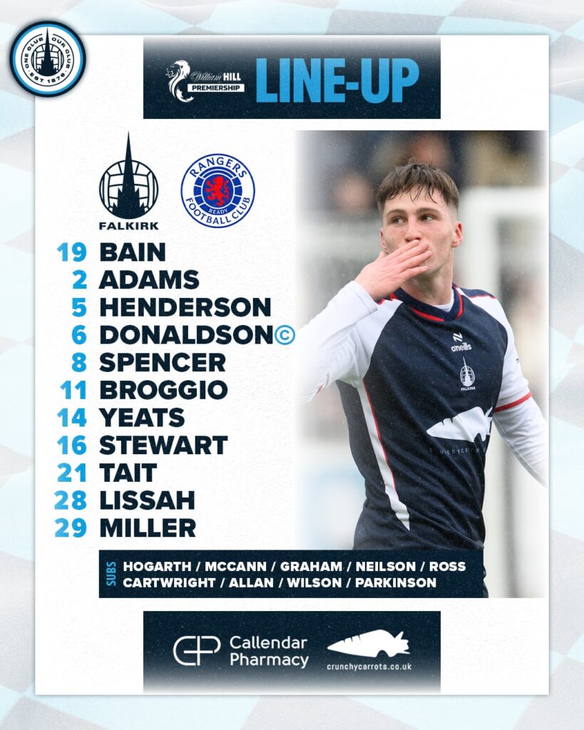 Falkirk v Rangers lineups
