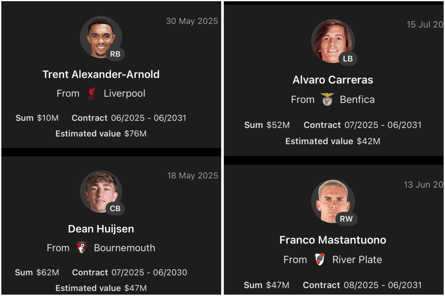 How would you rate l Real Madrid’s transfers this year ?