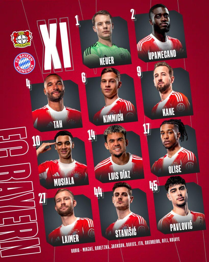 Our Starting XI against Leverkusen