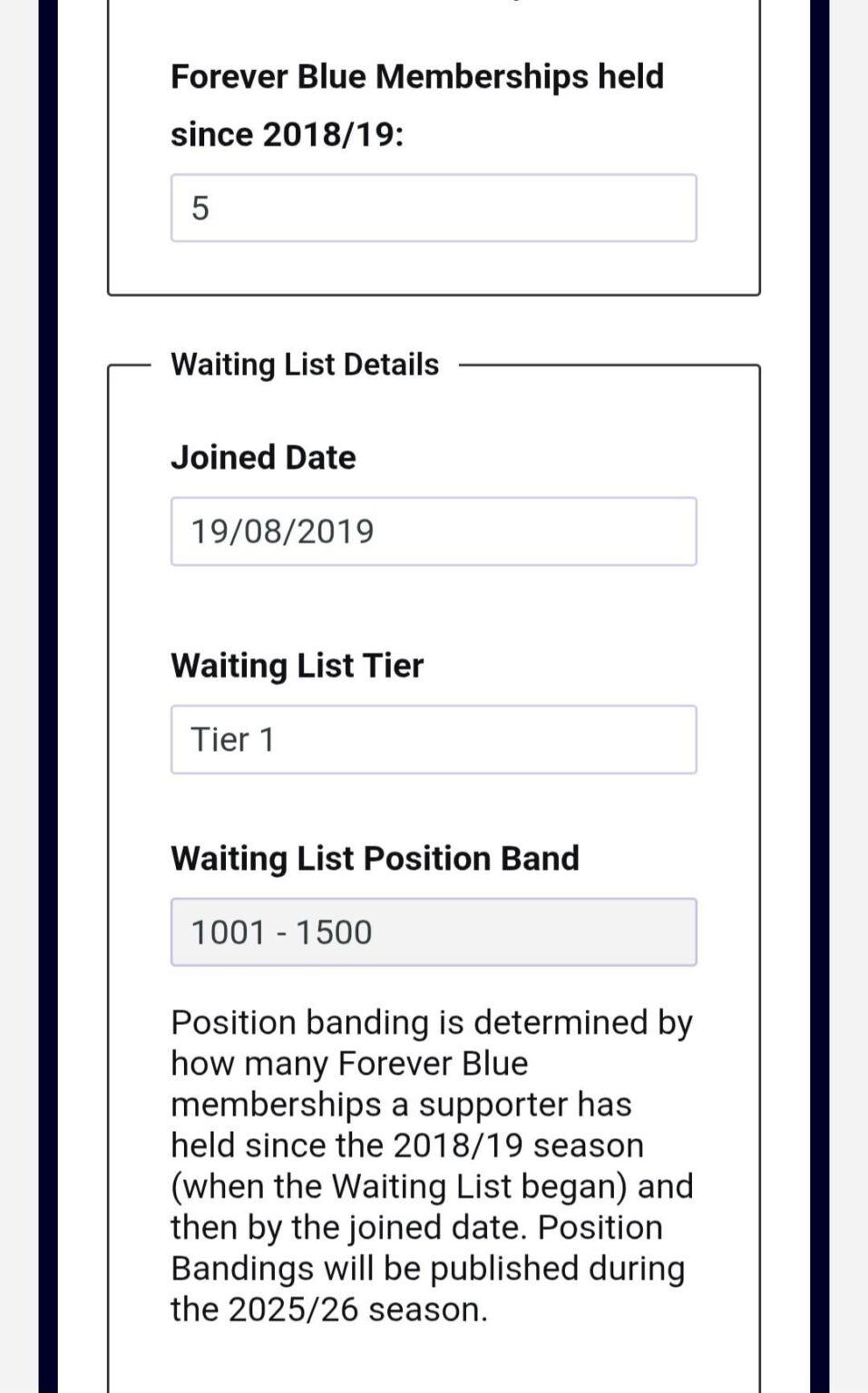 Do you reckon I'll get one next season?