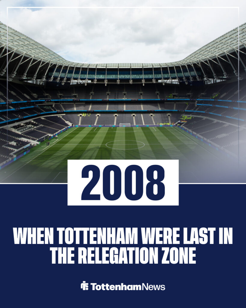 Tottenham graphic showing when they were last in the relegation zone.