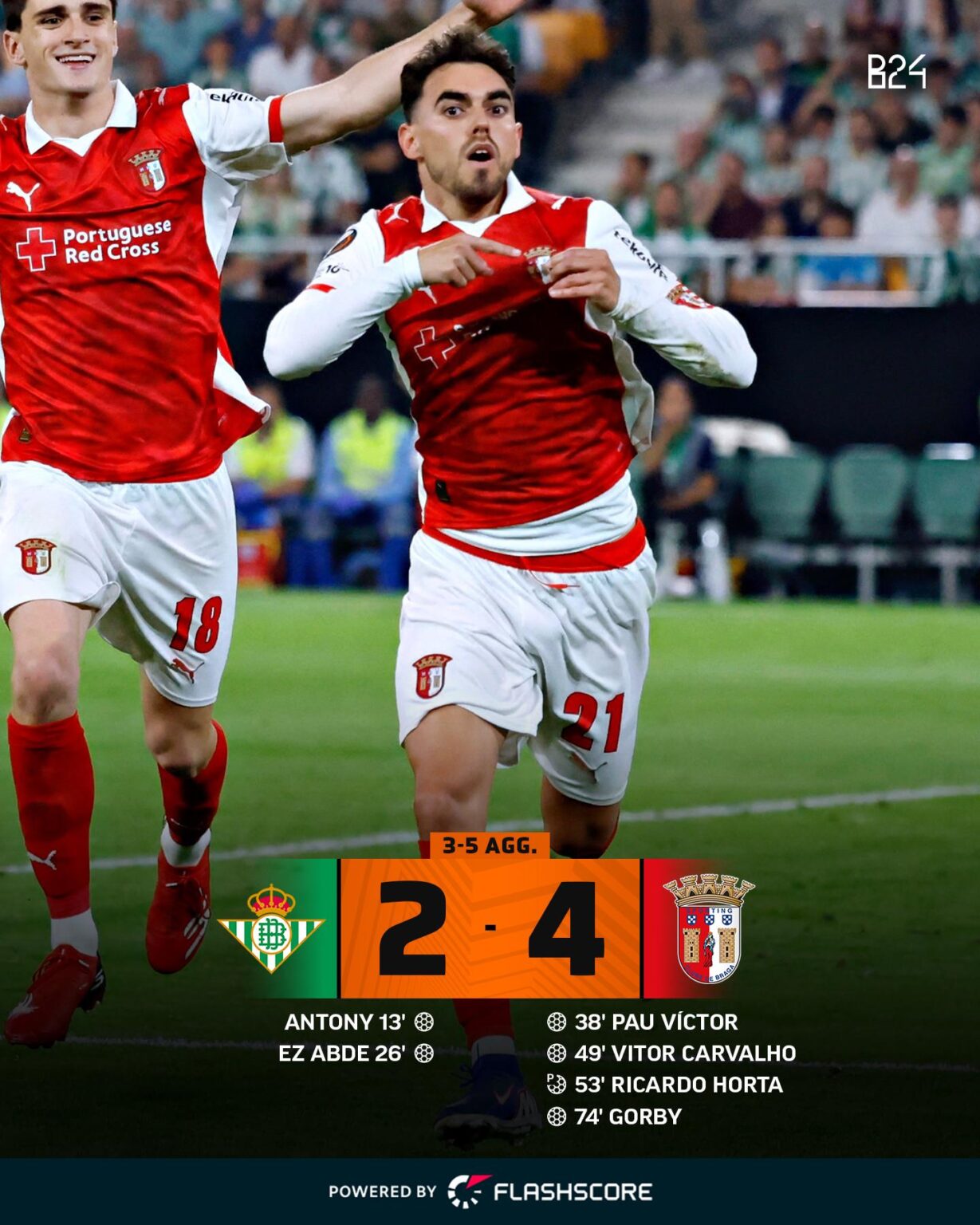 Braga está nas meias-finais da Liga Europa, 15 anos depois.