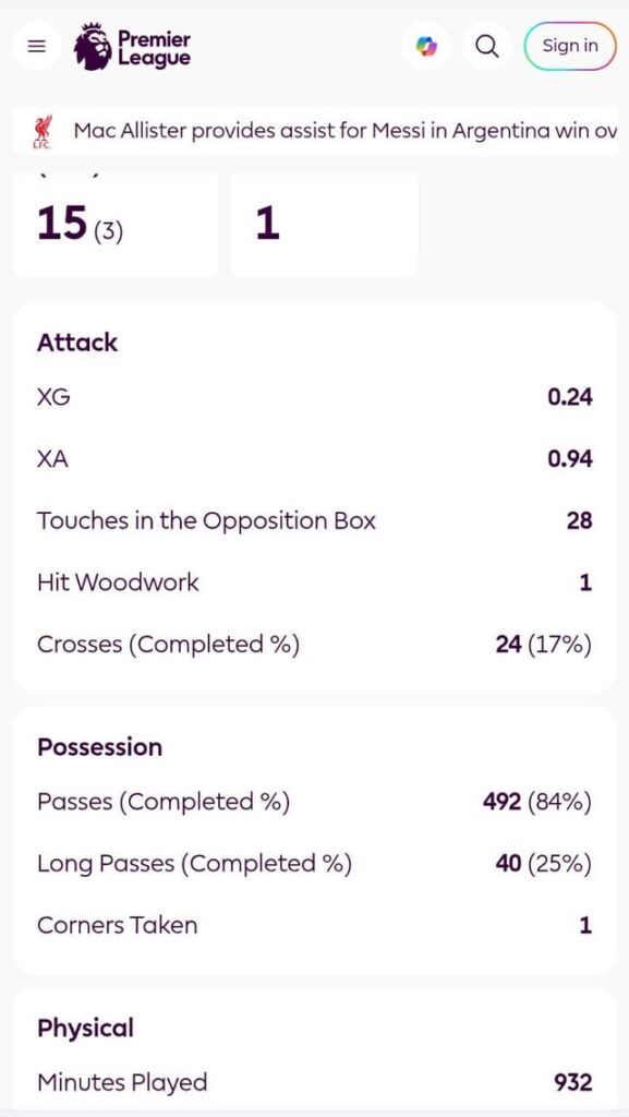Frimpong and Bradley, our primary RBs have played a combined total of 1700 minutes which is 18 games. Would we need a new RB backup next season?
