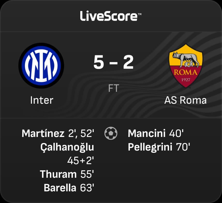 Inter saving all their goals from March month for one game against Roma, & making the title race tougher for Milan & Napoli today