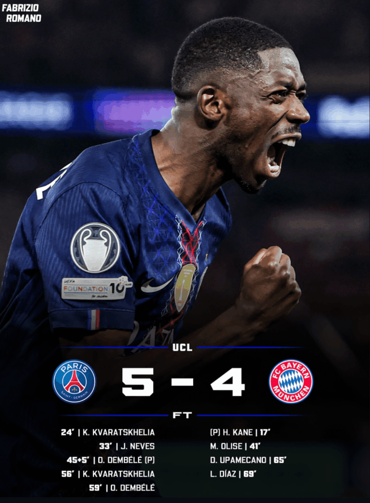 Greatest Match Of The Decade!?