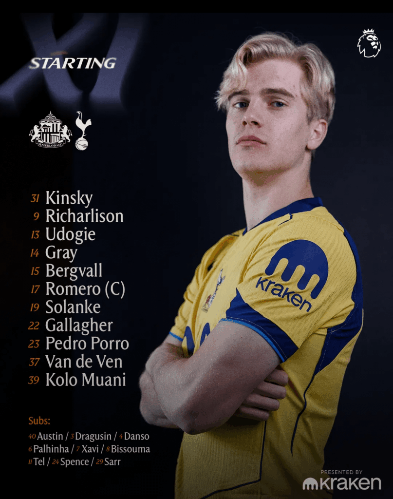 Tottenham Hotspur starting XI vs Sunderland: Kinsky, Porro, Romero, VDV, Udogie, Gallagher, Gray, Bergvall, RKM, Richarlison, Solanke