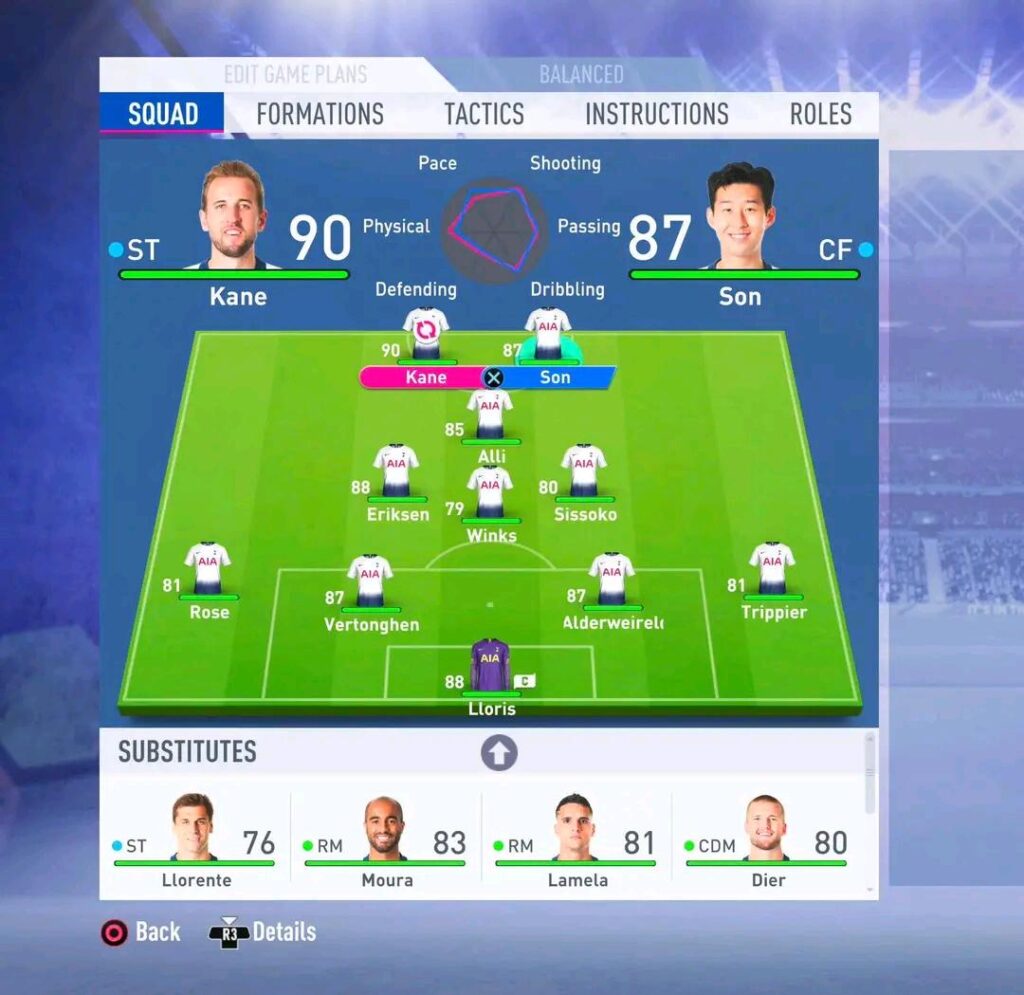 Do you remember the daays