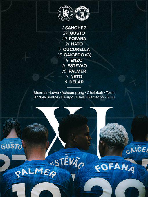 Chelsea XI vs Man Utd: Sanchez, Gusto, Fofana, Hato, Cucurella, Caicedo, Enzo, Estevao, Palmer, Neto, Delap