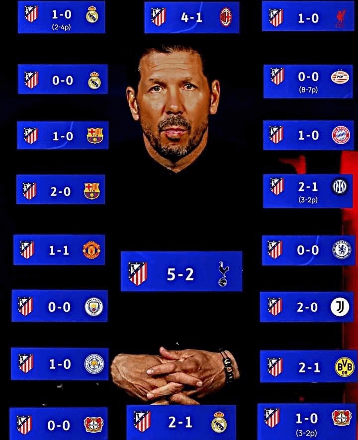 Atlético Madrid have never lost a home knockout Champions League game under Diego Simeone. 17 games - 11 wins, 6 draws - 26 goals scored, 5 goals conceded. Atletico, in general, have not lost a UCL KO match at home since 1997