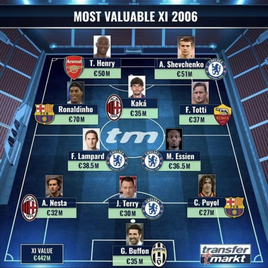 When we ruled the world...