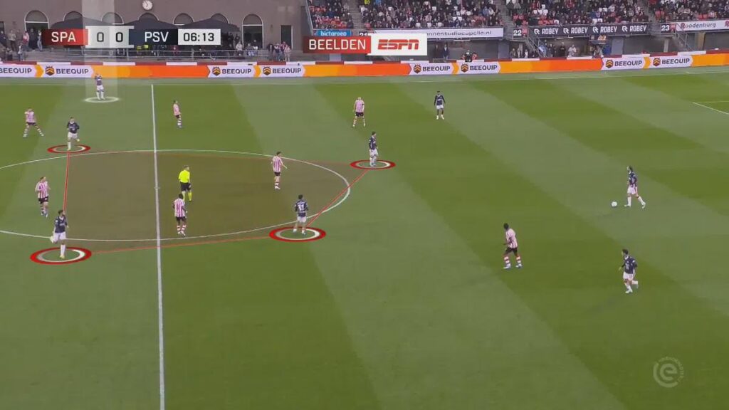 Analyse: wat Til als 'valse' rechtsbuiten zou toevoegen aan Oranje