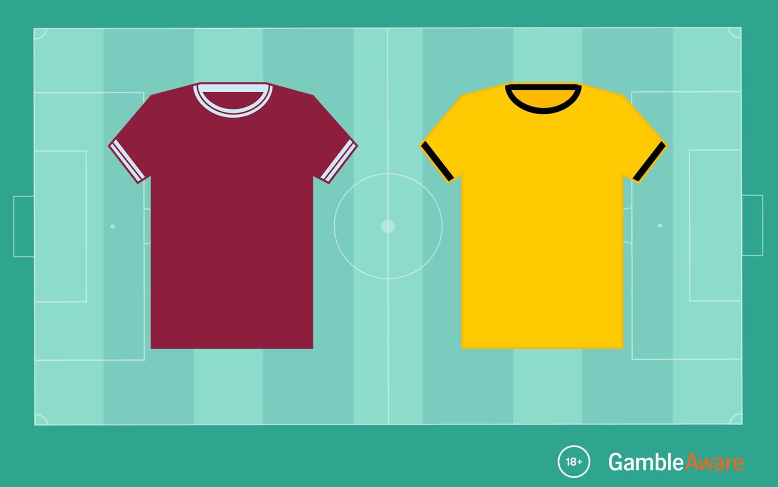 West Ham United vs Wolverhampton Wanderers predictions: Premier League tips and odds