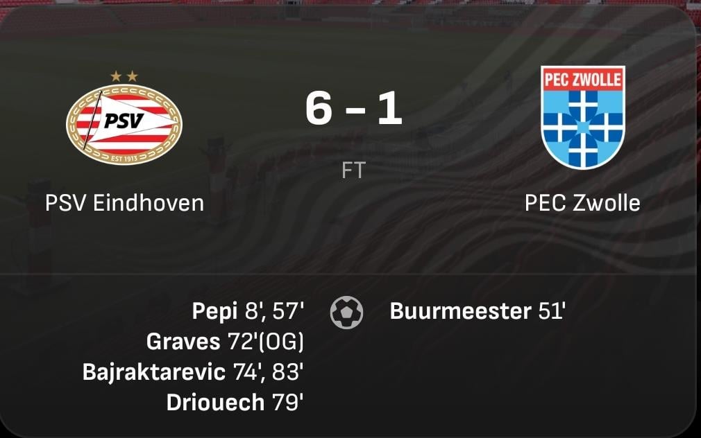 Feestavond voor PSV met 6-1 tegen PEC Zwolle.