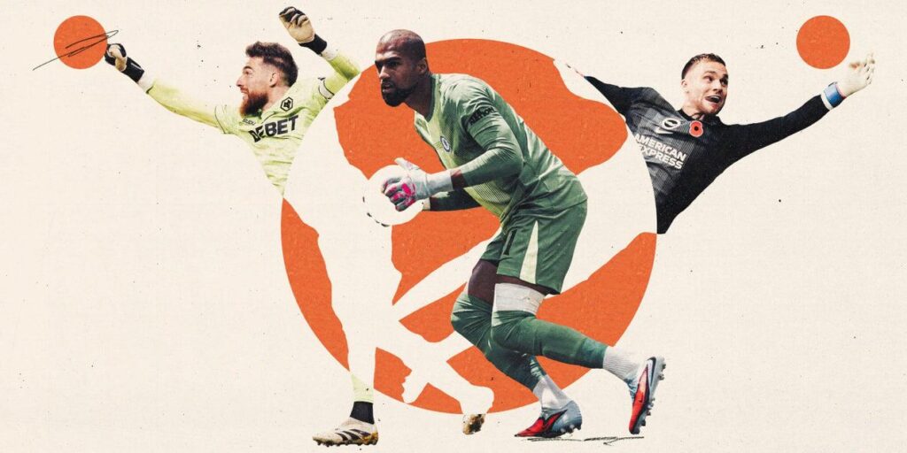 How each Premier League goalkeeper deals with crosses and corners
