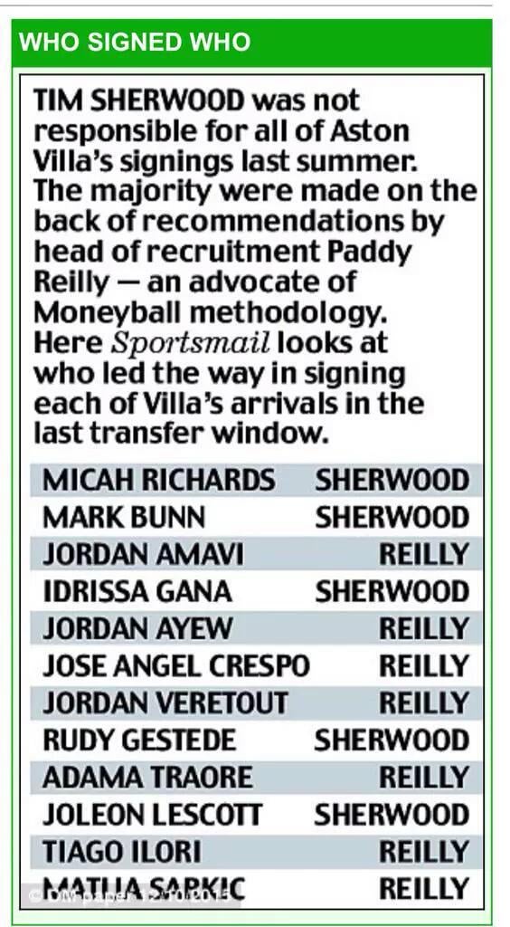 Found this blast from the past in my old phone