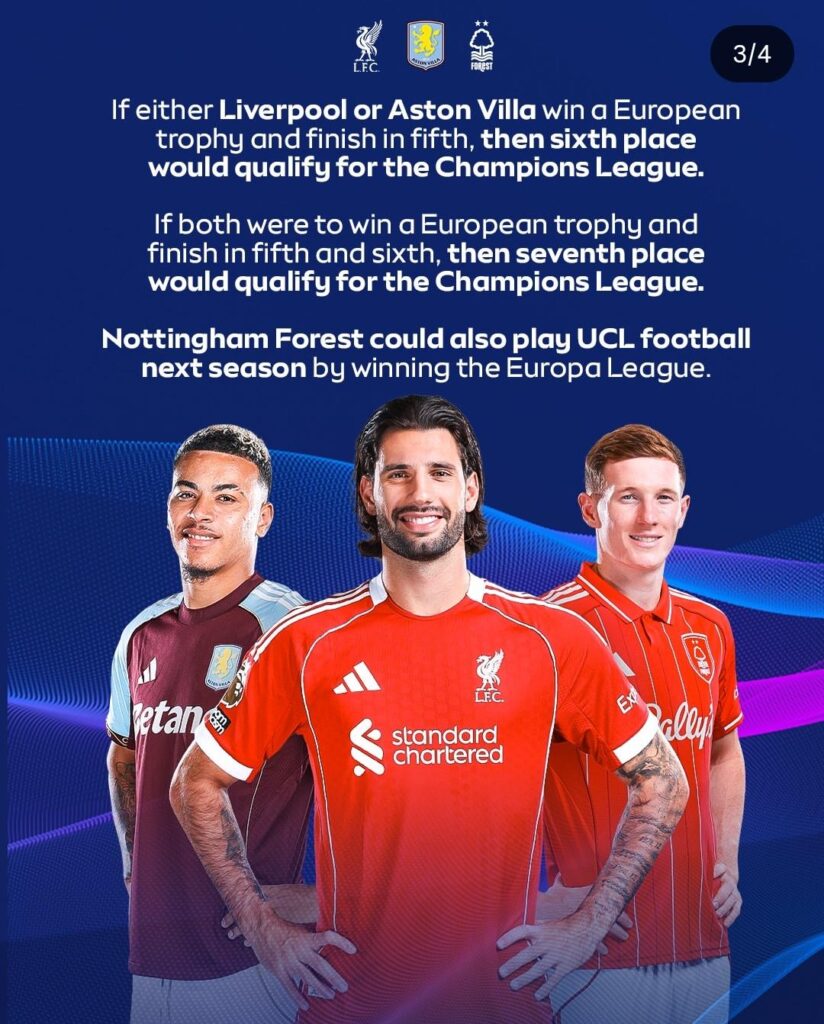 Let's hope Aston Villa wins the Europa League