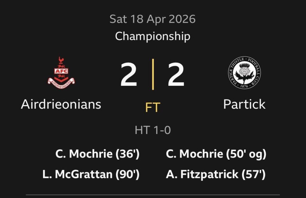 St Johnstone need 2 points from 3 games to win promotion.