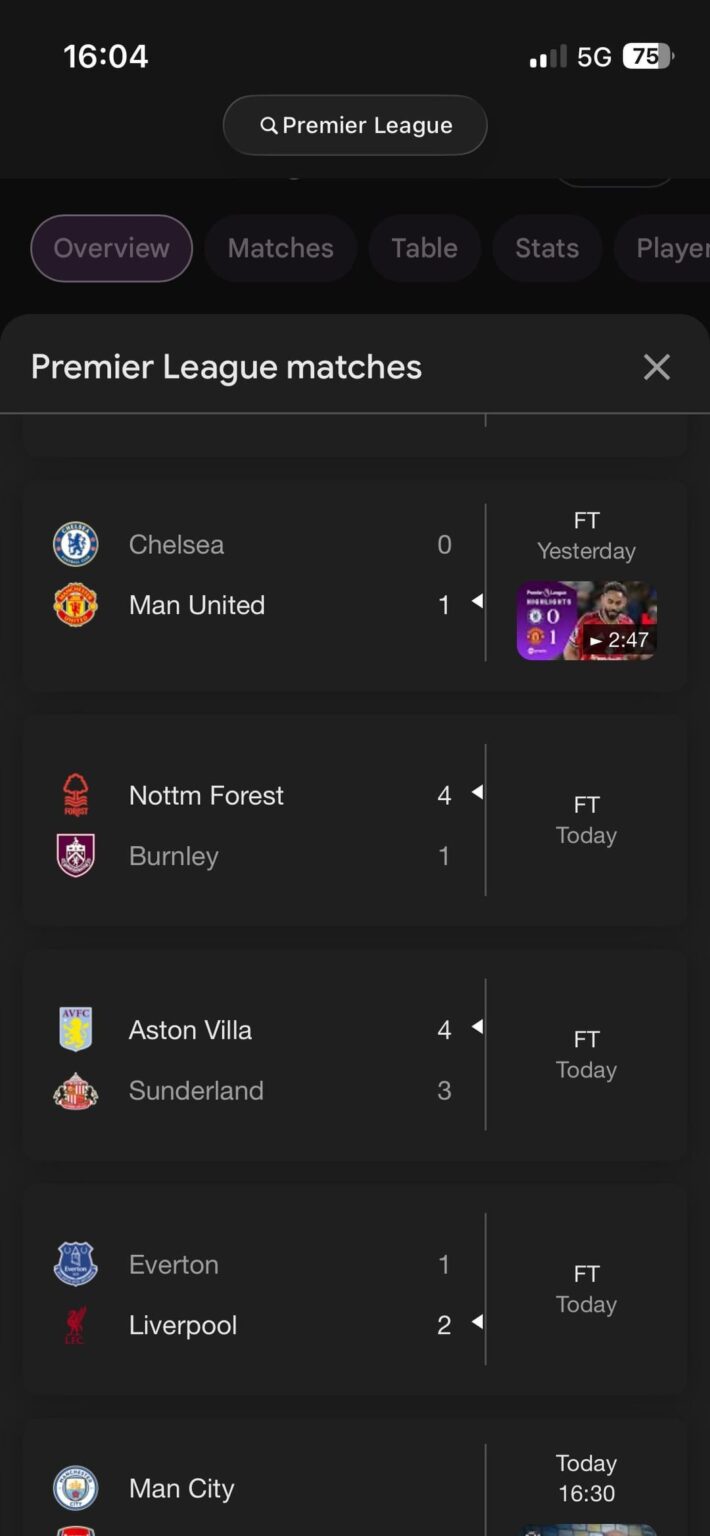 That’s the season over, big sell off now mid “project”