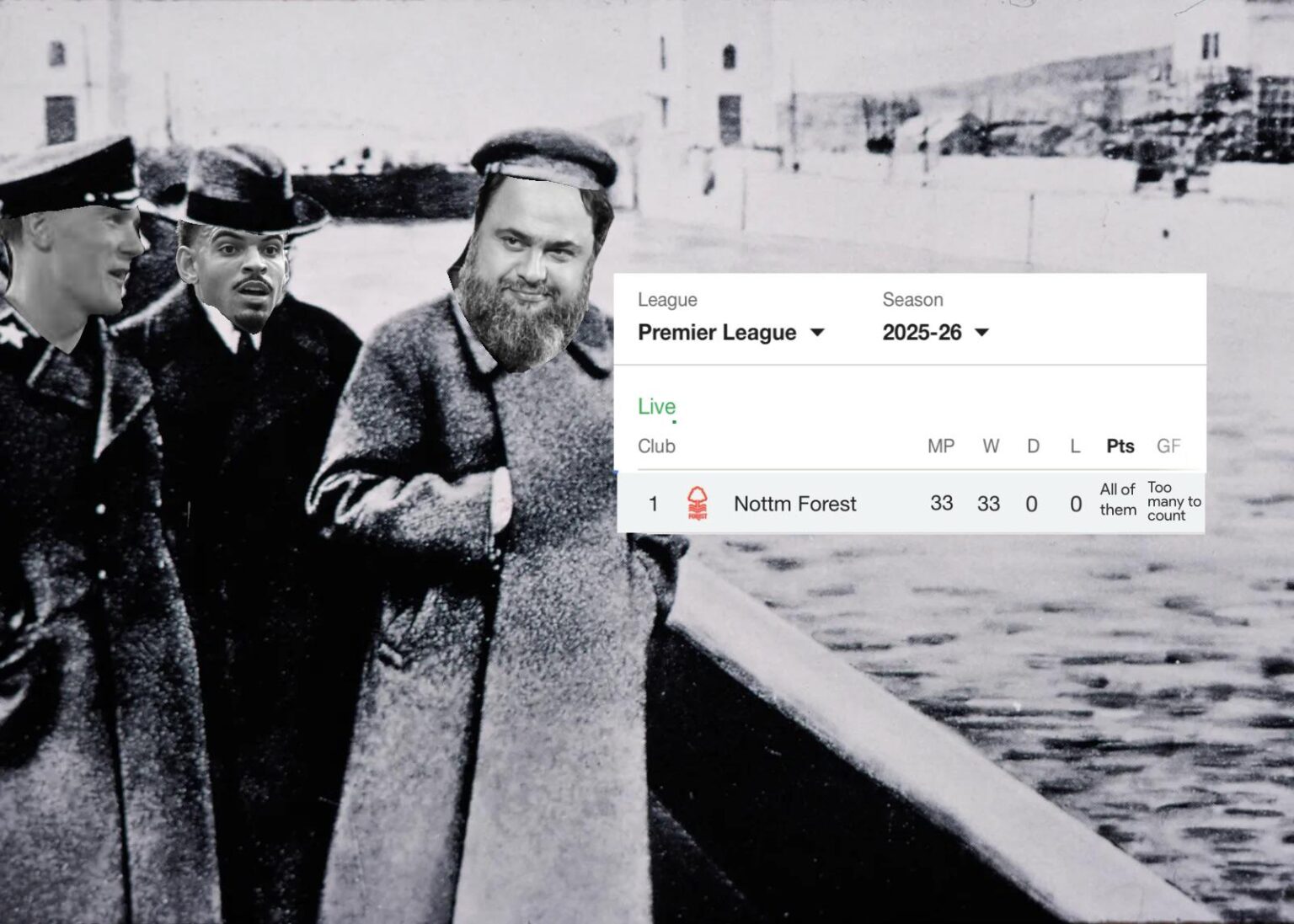 Just remember lads, saying otherwise is counter-revolutionary propoganda