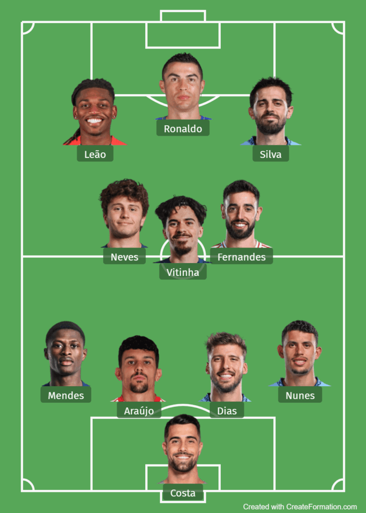 o 11 que eu usaria no primeiro jogo com o Congo