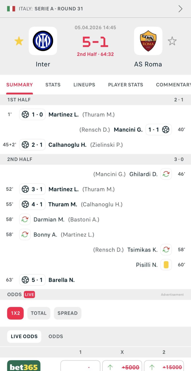 First thing I Saw when I came back home. What a feeling 🖤💙