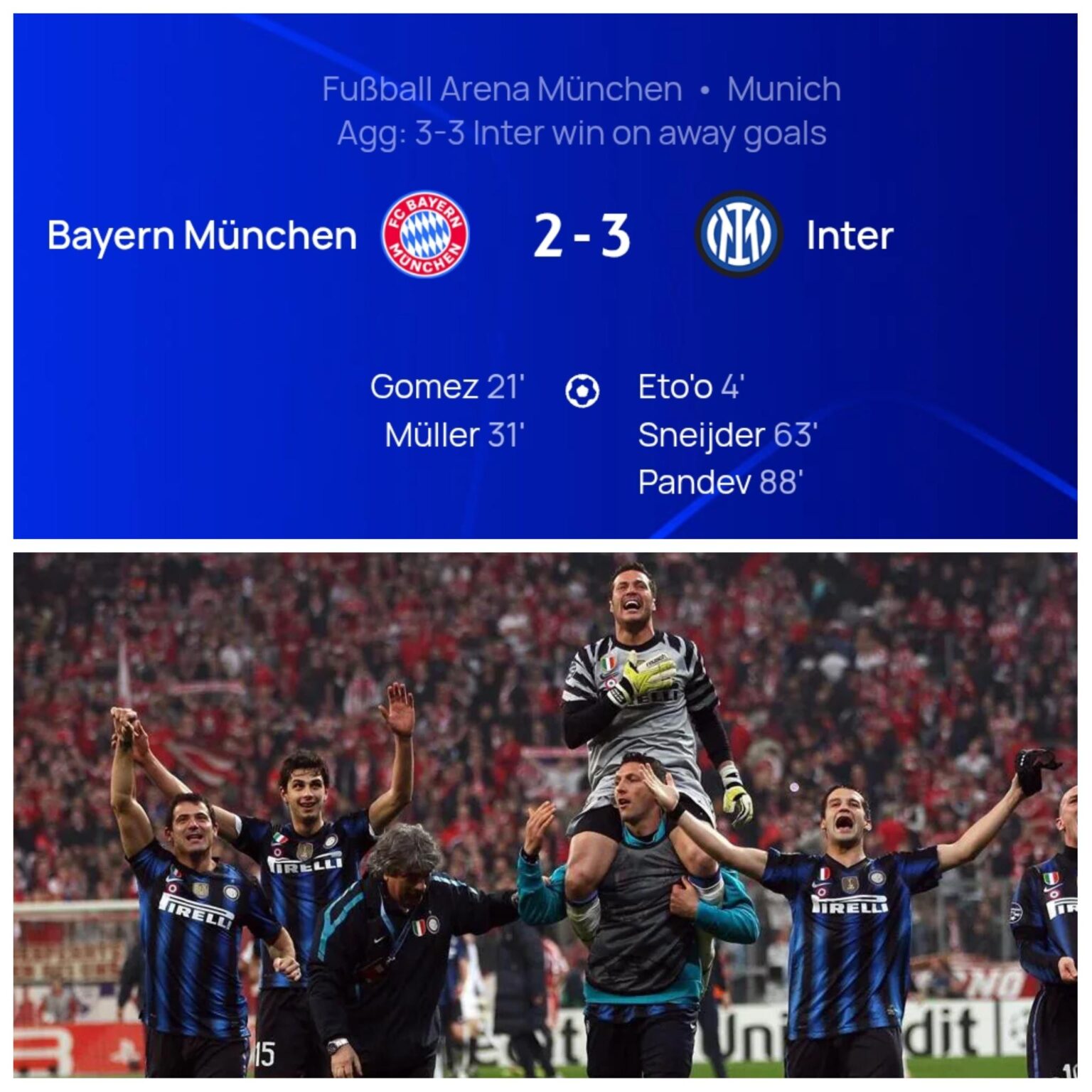 Only once in UEFA Champions League history have Bayern Munich been eliminated after winning the first leg away from home — 2010/11 Round of 16 vs Inter Milan, decided on away goals.