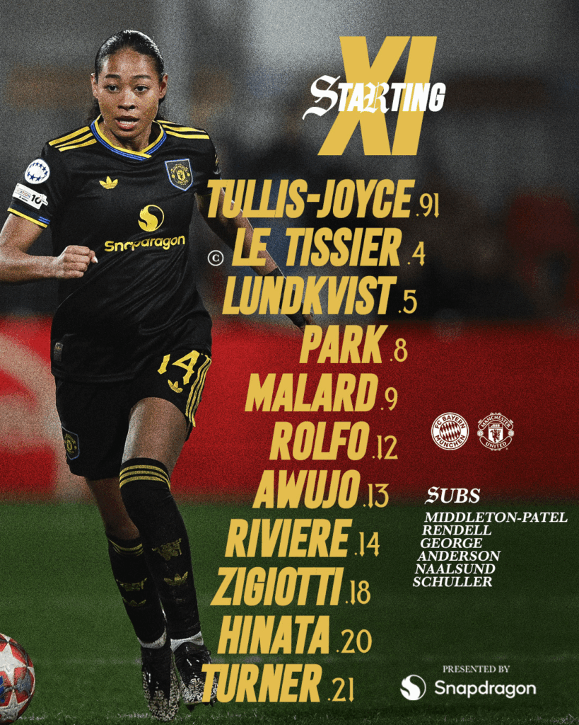 Man Utd starting XI vs Bayern Munich, UWCL Quarter Final 2nd leg, Munich | Tullis-Joyce, Le Tissier(C), Lundkvist, Park, Malard, Rolfo, Awujo, Riviere, Zigiotti, Hinata, Turner.