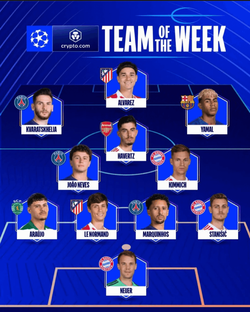 Kai in UCL Team of the Week