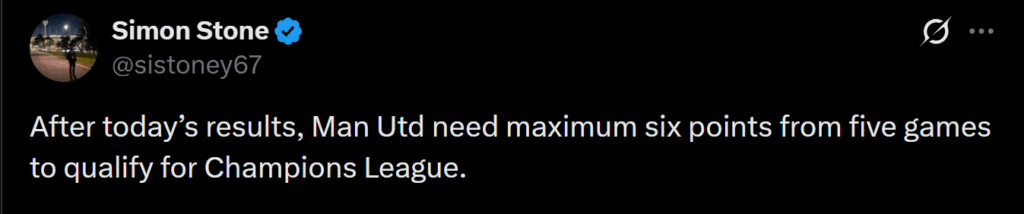 [Simon Stone] After today’s results, Man Utd need maximum six points from five games to qualify for Champions League.