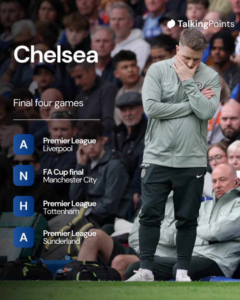 Chelsea's next four Premier League fixtures