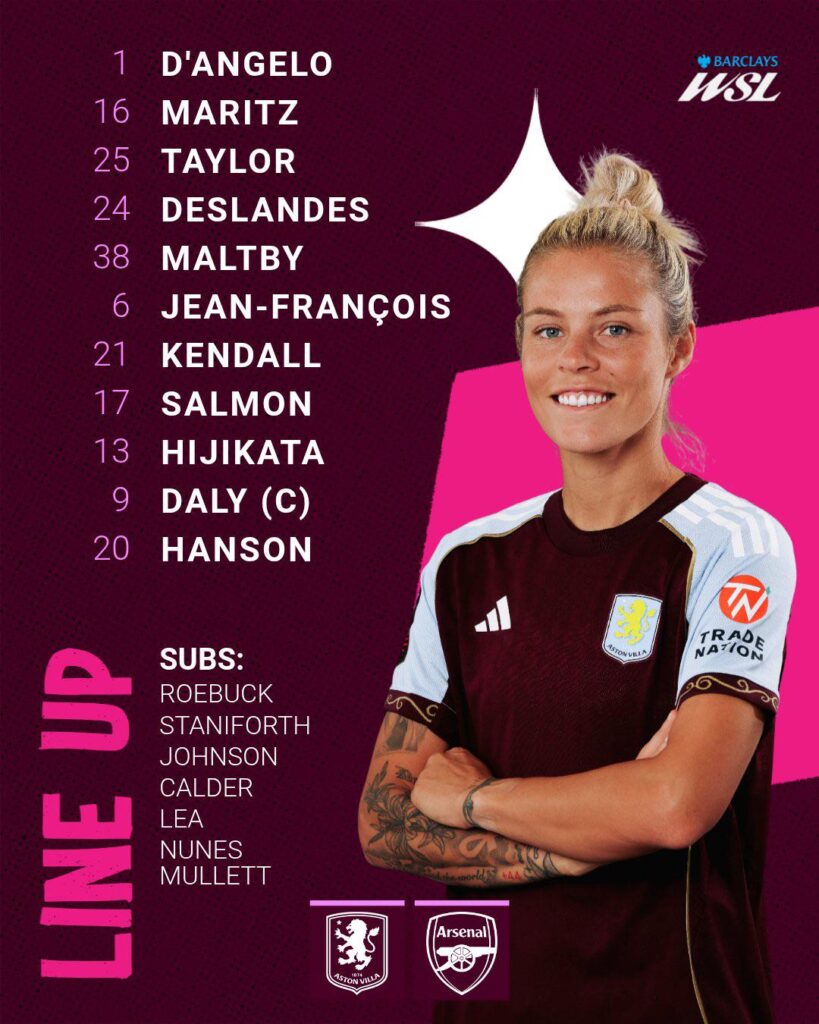 Maltby and Daly start against Arsenal