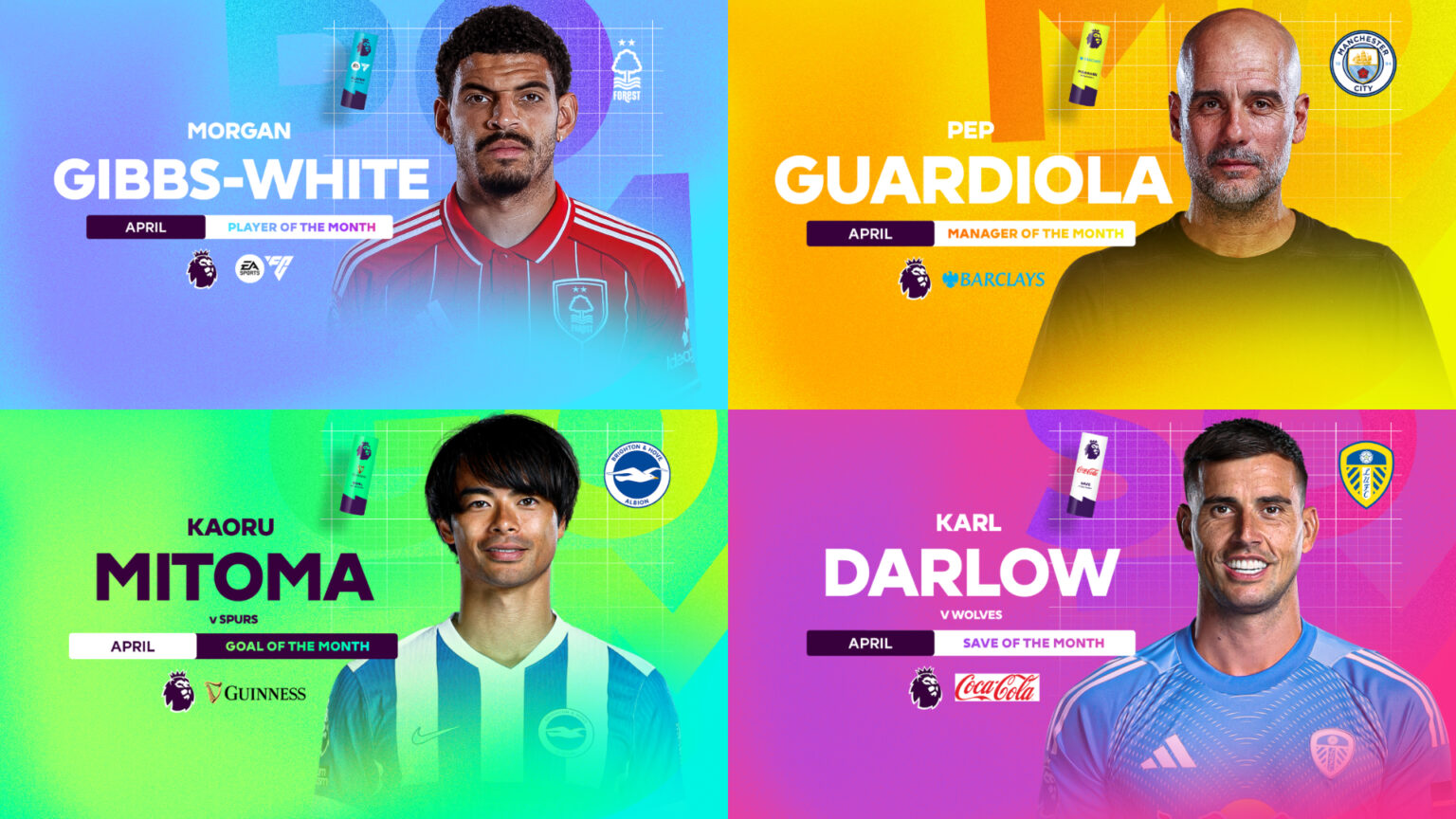 April's Premier League monthly awards winners