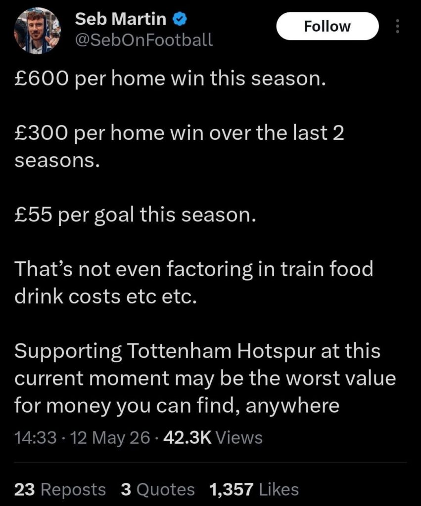 Some startling numbers on the home form